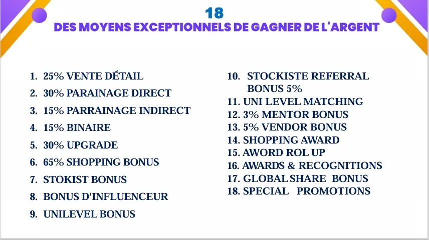 Plan de Rémunération MLM Yupi Global Complet