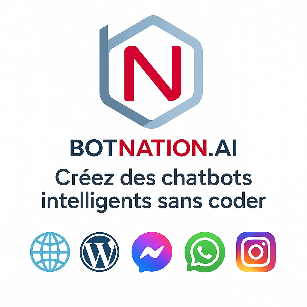 Créez des chatbots intelligents sans coder.Botnation AI