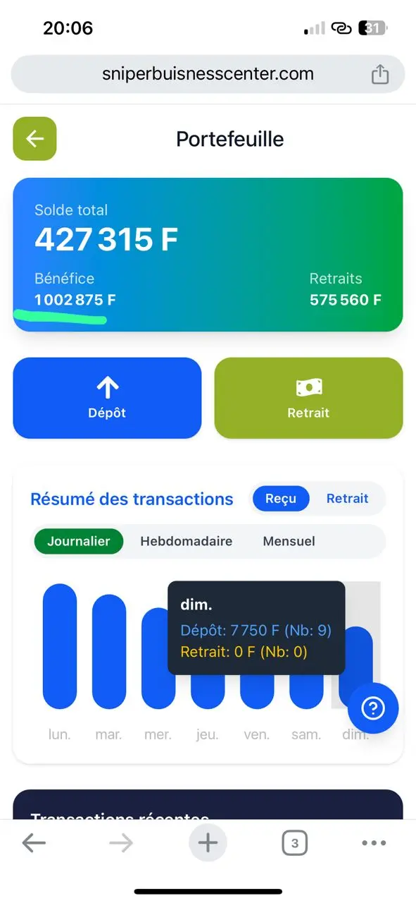 Compte actif d'un membre de la SBC Compte actif d'un membre de la SBC