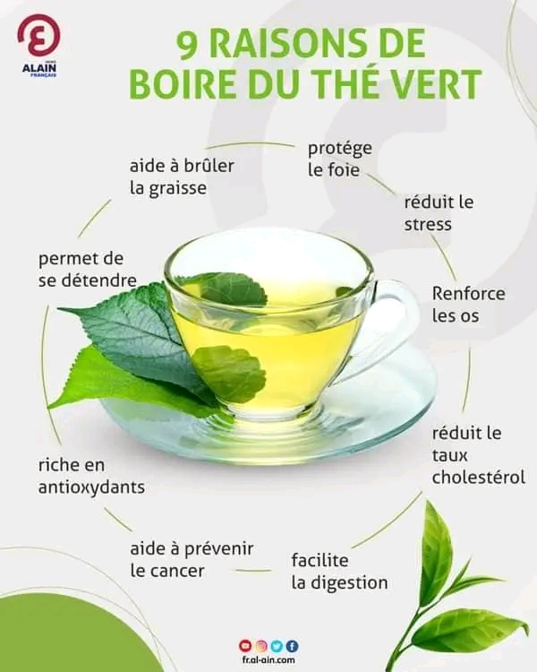 Thé Détoxifiant et Purifiant, Thé vert