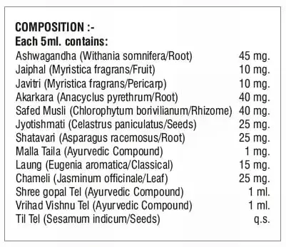 MEN POWER OIL – Vitalité masculine et performance naturelle (30 ml)_Composition