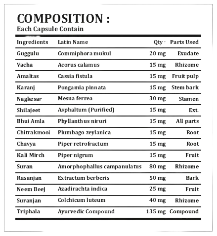 Women Care – Vitalité, équilibre et sérénité féminine au naturel